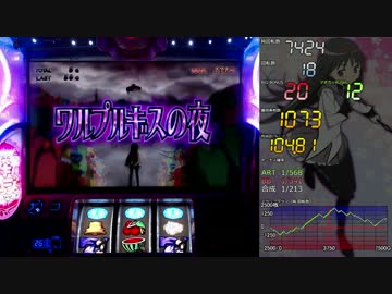 魔法少女まどか☆マギカ2 ±10000枚差枚数まで 【設定6】part7