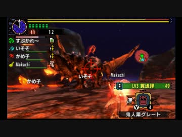 【MHXX】G5　鏖魔ディアブロス PT