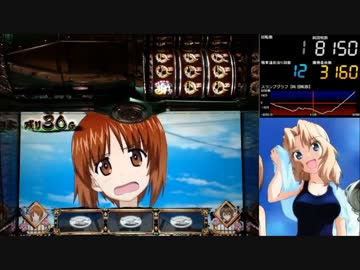 【パチスロ】 ガールズ&パンツァー Part86