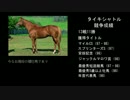 【WP8 2016】94年生まれの馬でヒストリカル 第十一回【ゆっくり・VR実況】