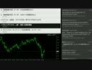 経済指標と為替相場　米雇用統計 2017年5月分