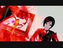 【MMD刀剣乱舞】D【長谷部・薬研】