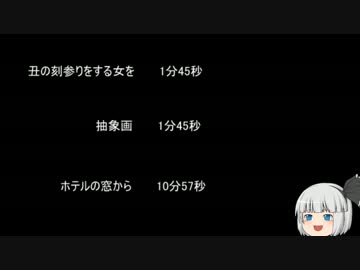【ゆっ怖】ゆっくり怖い話・その187【怪談】