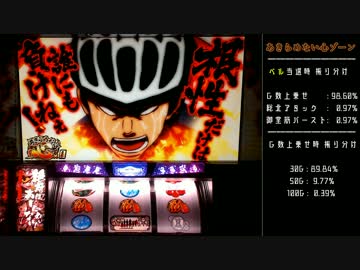 【パチスロ】弱虫ペダル 設定6【Part.10】