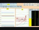 日経２２５先物デイトレードプラン　2017/6/6
