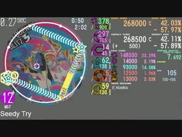 【maimai創作譜面】Seedy Try