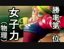 ARMS体験記#6「女子力の塊」