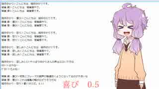 VOICEROID2感情デモっぽいもの