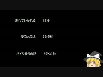 【ゆっ怖】ゆっくり怖い話・その190【怪談】