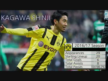 香川真司2017プレー集｢復帰からポカール優勝への軌跡｣