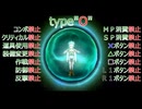 合体技閃きだけでラスボス撃破type