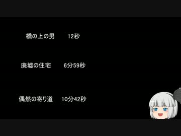 【ゆっ怖】ゆっくり怖い話・その191【怪談】