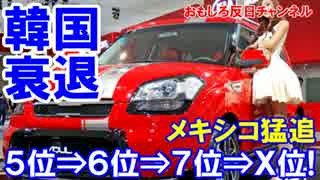 【韓国自動車王国が衰退】 メキシコ急上昇！５位⇒６位⇒７位⇒Ｘ位！