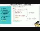 [ゆっくり] Civilization5 BNW レバレッジドジャイアニズム経済 おまけ