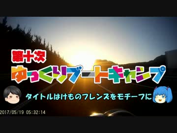カッパがYBCに行ってみた　ダイジェスト版