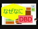 【Dead By Daylight】ツンデレメグちゃんと行くPart24【ゆっくり実況】