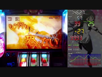 魔法少女まどか☆マギカ2 ±10000枚差枚数まで 【設定6】part11