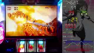 魔法少女まどか☆マギカ2 ±10000枚差枚数まで 【設定6】part11