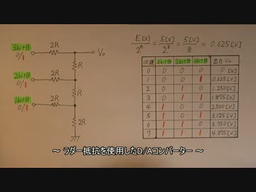 【電子工作 回路編27】ラダー抵抗を使ったD/Aコンバーター回路