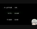 【ゆっ怖】ゆっくり怖い話・その192【怪談】