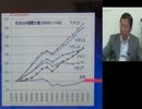 『財政を拡大すれば債務残高のGDP比は改善する①』小野盛司　AJER2017.6.12(5)