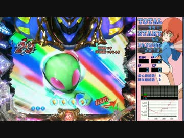 【パチンコ実機】CR聖戦士ダンバイン 319ver【2ゲッダン】