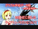 【グラブル】グラブル学校ジータ組【放課後補習】
