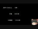 【ゆっ怖】ゆっくり怖い話・その193【怪談】