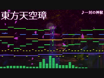 【東方】一対の神獣をアレンジしてみた【Domino】