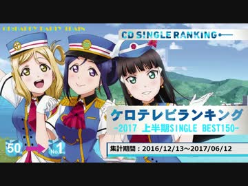 上半期アニソンランキング 2017 SINGLE BEST 150【ケロテレビ】1-50