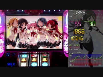 魔法少女まどか☆マギカ2 ±10000枚差枚数まで 【設定6】part13