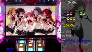 魔法少女まどか☆マギカ2 ±10000枚差枚数まで 【設定6】part13