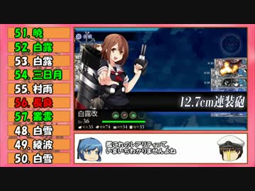 【艦これ】全艦娘出るまで、進めま10　part17【ゆっくり実況】