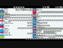 【ch】うんこちゃん『なんかやる』6/6【2017/06/12】