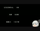 【ゆっ怖】ゆっくり怖い話・その195【怪談】