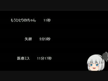 【ゆっ怖】ゆっくり怖い話・その195【怪談】