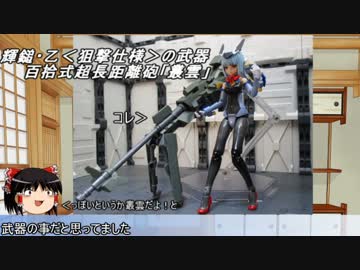 ゆっくりもけいテスト回