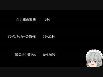 【ゆっ怖】ゆっくり怖い話・その196【怪談】