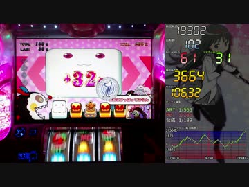 魔法少女まどか☆マギカ2 ±10000枚差枚数まで 【設定6】part14