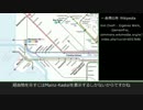 鉄道小ネタ？[欧州通勤編]第4回　フランクフルトSバーン　その2