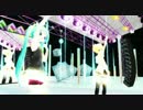 『Twinkle Days』　けみか式ミクさんとネルさん　【MMD】