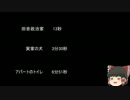 【ゆっ怖】ゆっくり怖い話・その197【怪談】