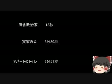 【ゆっ怖】ゆっくり怖い話・その197【怪談】