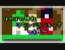 月間ほのぼの神社アレンジランキング.SWK 17年5月