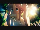 【Nu Disco】Centron - Mix This Feeling (feat. Karl-Kristjan)