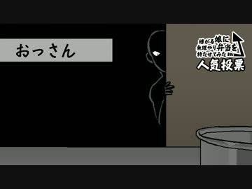 嫌がる娘に無理やり弁当を持たせてみた・キャラクター人気投票（終了）