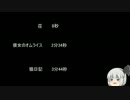 【ゆっ怖】ゆっくり怖い話・その199【怪談】