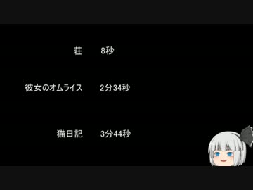 【ゆっ怖】ゆっくり怖い話・その199【怪談】