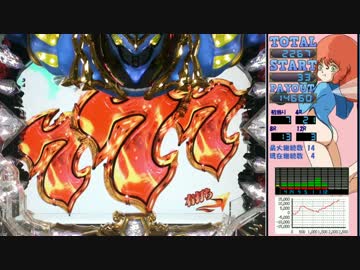 【パチンコ実機】CR聖戦士ダンバイン 319ver【6ゲッダン】