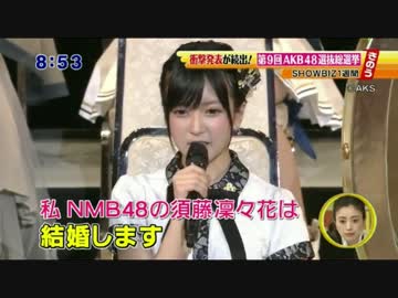 人気の Atm48 動画 15本 ニコニコ動画